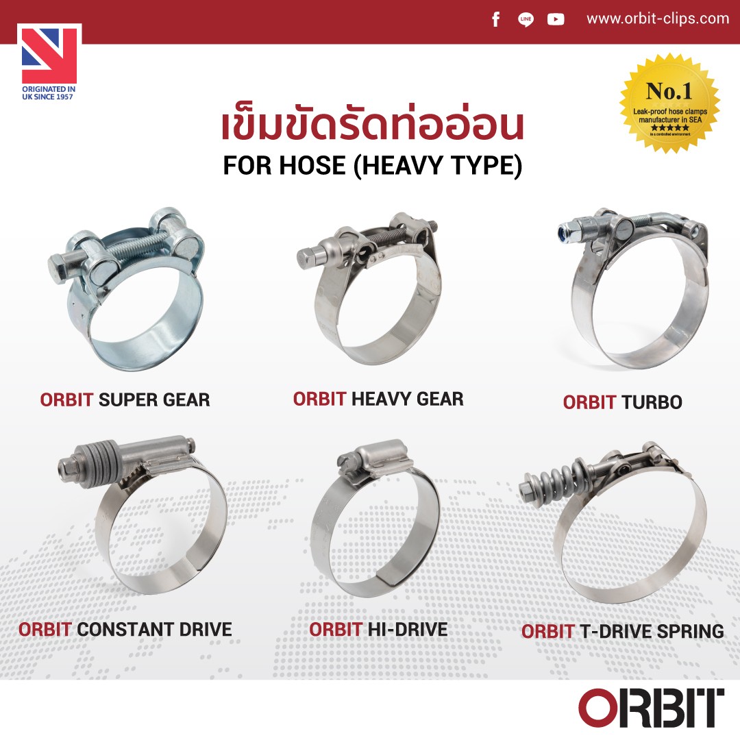 เข็มขัดรัดท่อ ORBIT